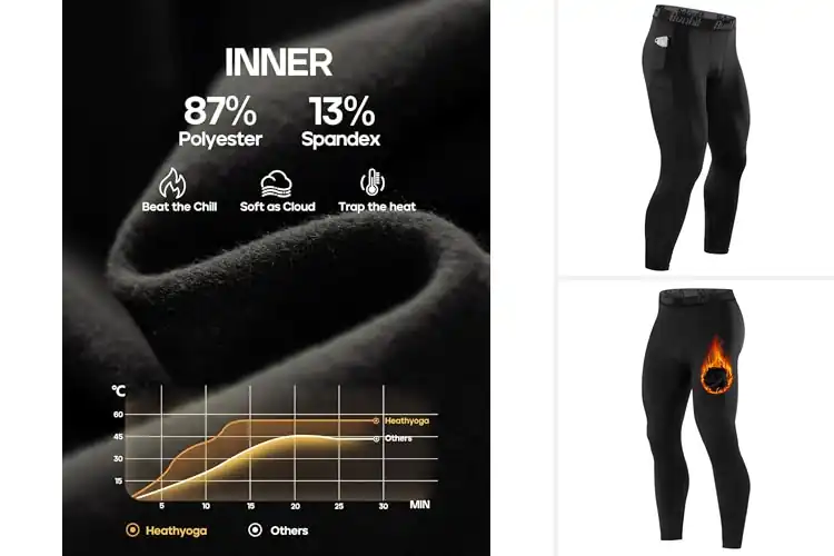 Detailed view of Best Athletic Thermal Leggings