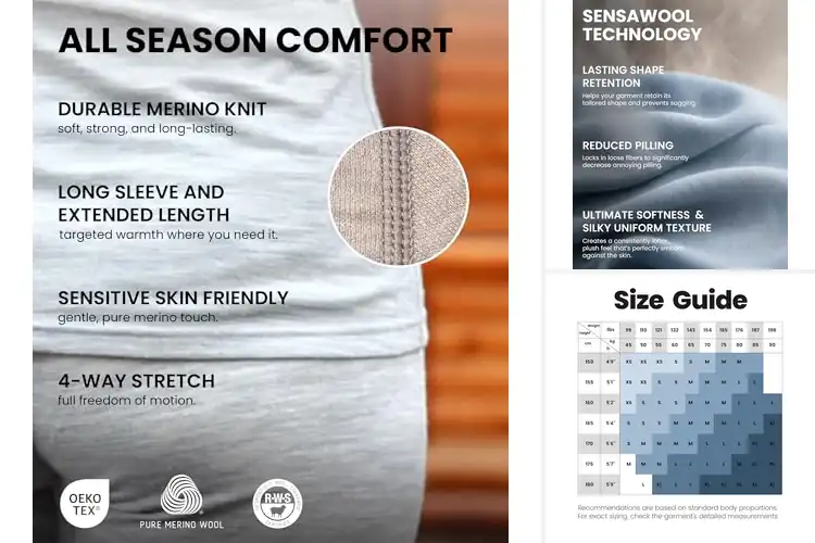 Detailed view of Best Merino Base Layers
