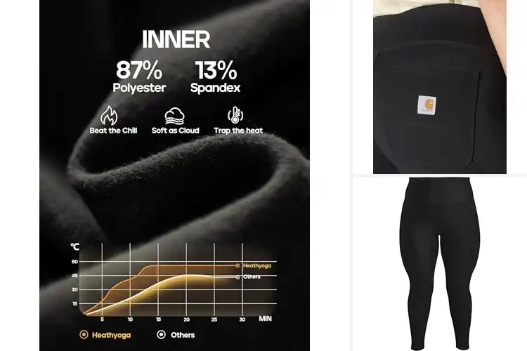 Detailed view of Best Women’s Hiking Leggings
