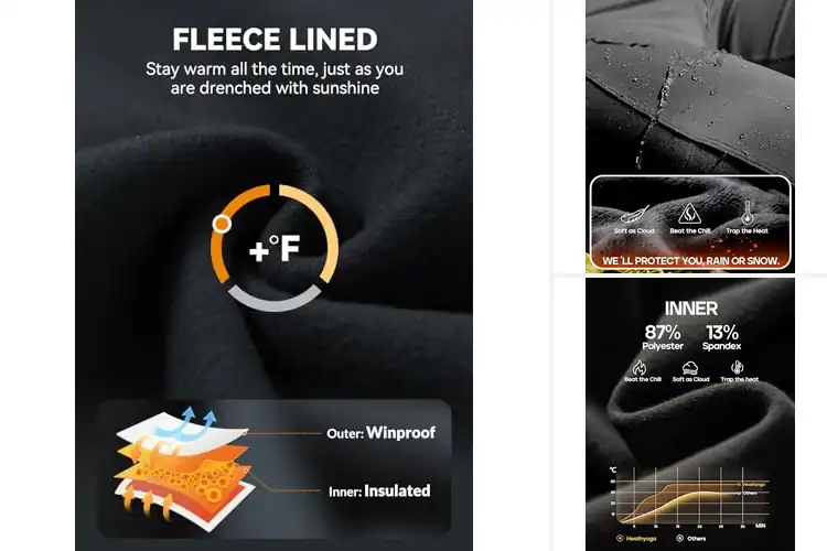 Detailed view of Best Women’s Thermal Leggings